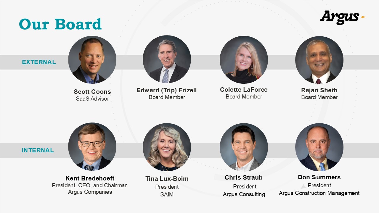 Argus Companies board of directors